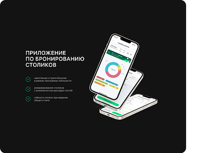 Приложение по бронированию столиков app design interface mobile mobile app site ui ui design user user experience user interface ux ux design uxui