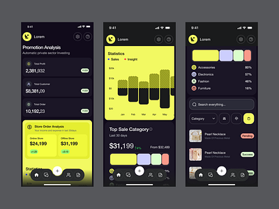 E-Commerce Sales Dashboard Responsive analytic app crm dark dashboard ecommerce graph mobile mode online report responsive sales shop statistic ui view website