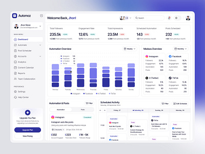 Automoz - Social Media Automation Dashboard admin ai auto chart dashboard data instagram monitor monitoring product design schedule scheduling social media statistic stats track tracking twitter x