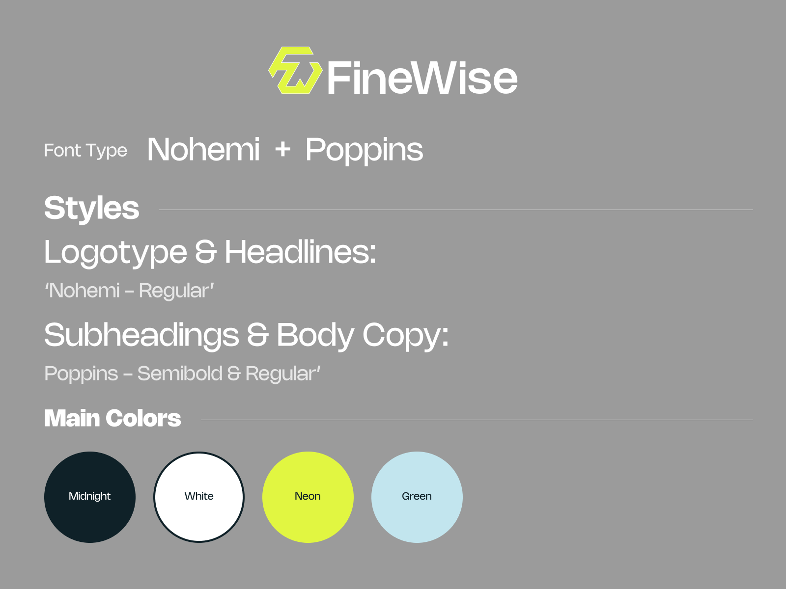 Fine Wise Mobile App By Mohammed On Dribbble