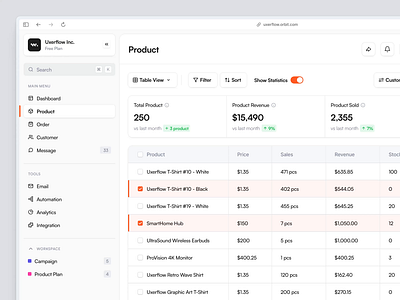 Orbit CRM - Dashboard animation business card clean crm dashboard design designer marketing motion graphics table ui ux ux design uxerflow web web app website