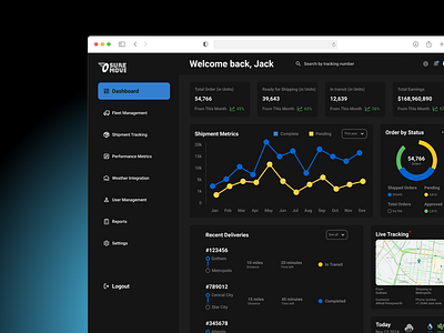 Sure Move - Shipment Dashboard UI Design analytic cargo chart dark theme dashboard delivery light theme logistic logistic dashboard maps overview report shipments shipping tracking ui ux web app