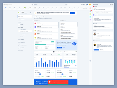 Product Management Dashboard SaaS dashboard shop ui