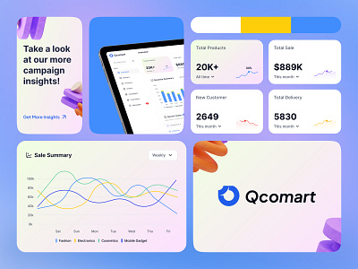 E-Commerce Admin Dashboard Design B2C UI Kit business analytics campaign insights customer tracking dashboard data visualization digital marketing insights ecommerce analytics focotik marketing performance product sales summary qcomart analytics sales dashboard sales performance metrics total sales overview ui