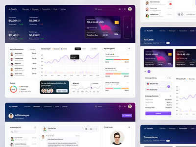 TrackFin Finance Webapp 2024 analytics best dribbble shot best webapp crm crm finance dashboard design finance finance payment fintech payment payment software payment webapp product product design product design inspiration turjadesign ui webapp wise