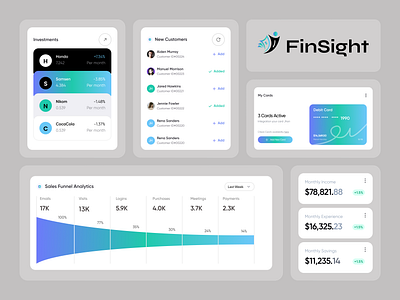 FinSight - Finance Analytics Dashboard analyticsdesign branding figmadesign financedashboard financeinsights uidesign uiux