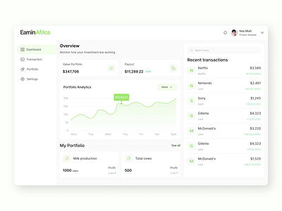 Dashboard Design for EaminAfrica dashboard ui dashboard uiux dashboard ux designer figma design figma designer investment dashboard portfolio product ui design uiux ux web web design web ui webdesign website