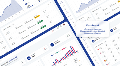 Admin / Dashboard Design - eCommerce, LMS, HMS, CMS admin branding creative dashboard design ecommerce hms lms ui ui design ux