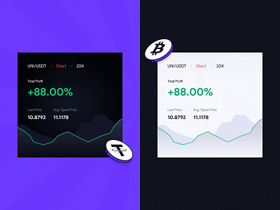 "Trade Result Overview" Component app app design app ui card card design chart clean clean ui component component ui crypto dark dark theme finance minimal trade trading ui wallet website