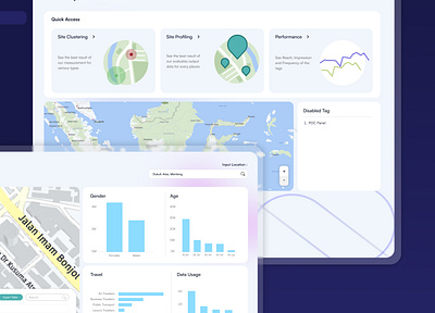 Site Profiling Dashboard illustration ui website