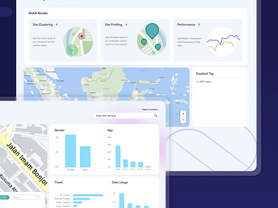 Site Profiling Dashboard illustration ui website