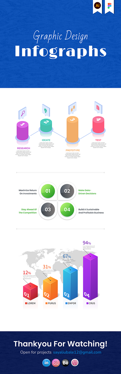 Infographics 3d design graphic design infographs