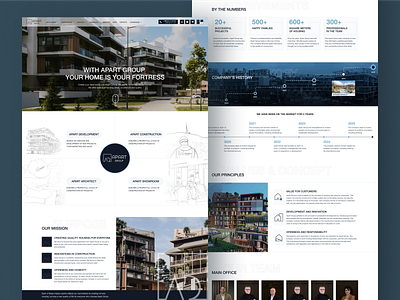 Website for the leading real estate developer in Georgia ui ux web design website website development wordpress