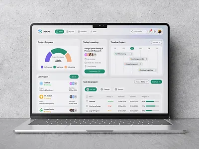TASKME Dashboard Project 💻 chart dashboard project saas table task ui ux website