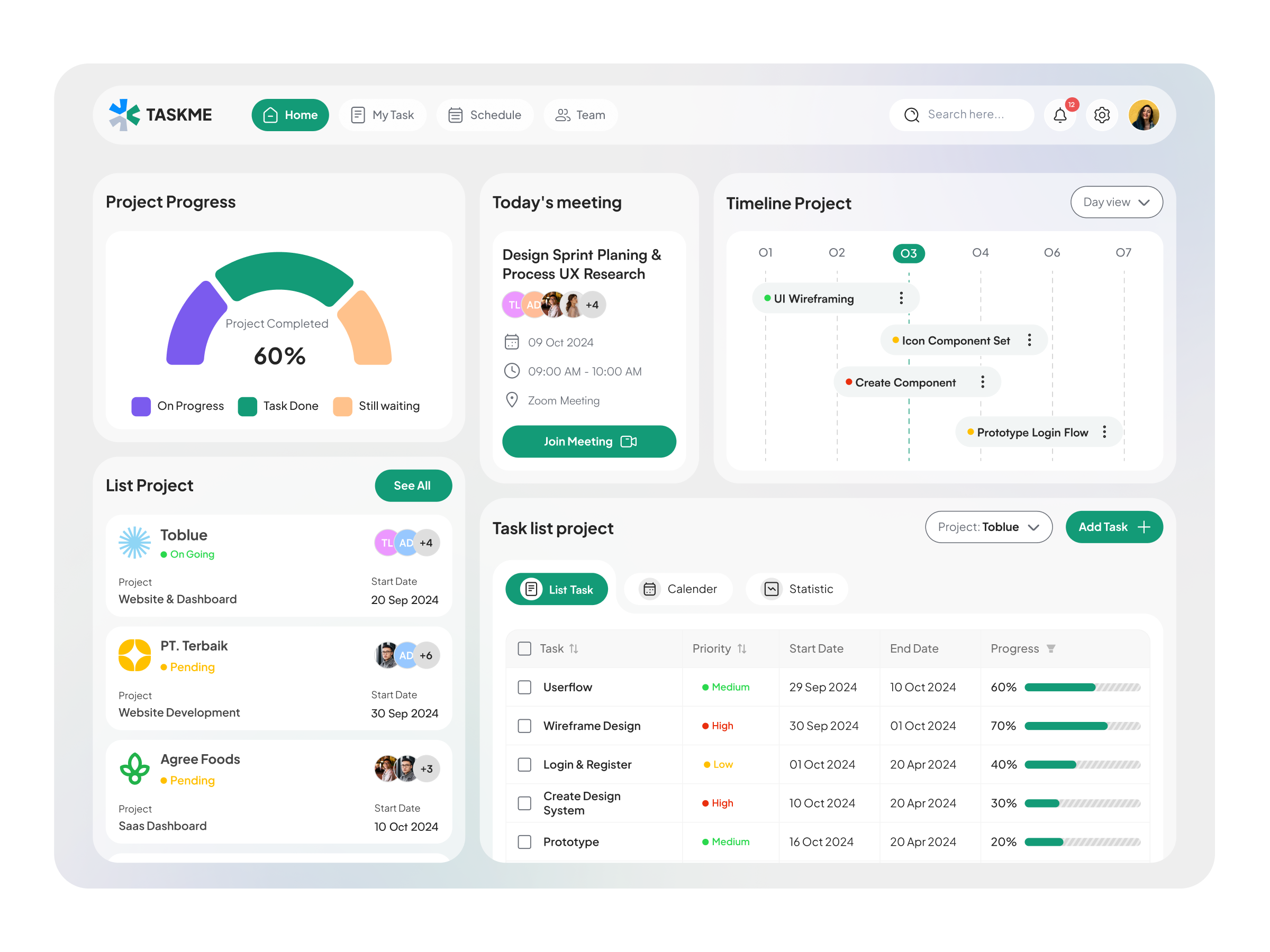 Example of Saas / Dashboard