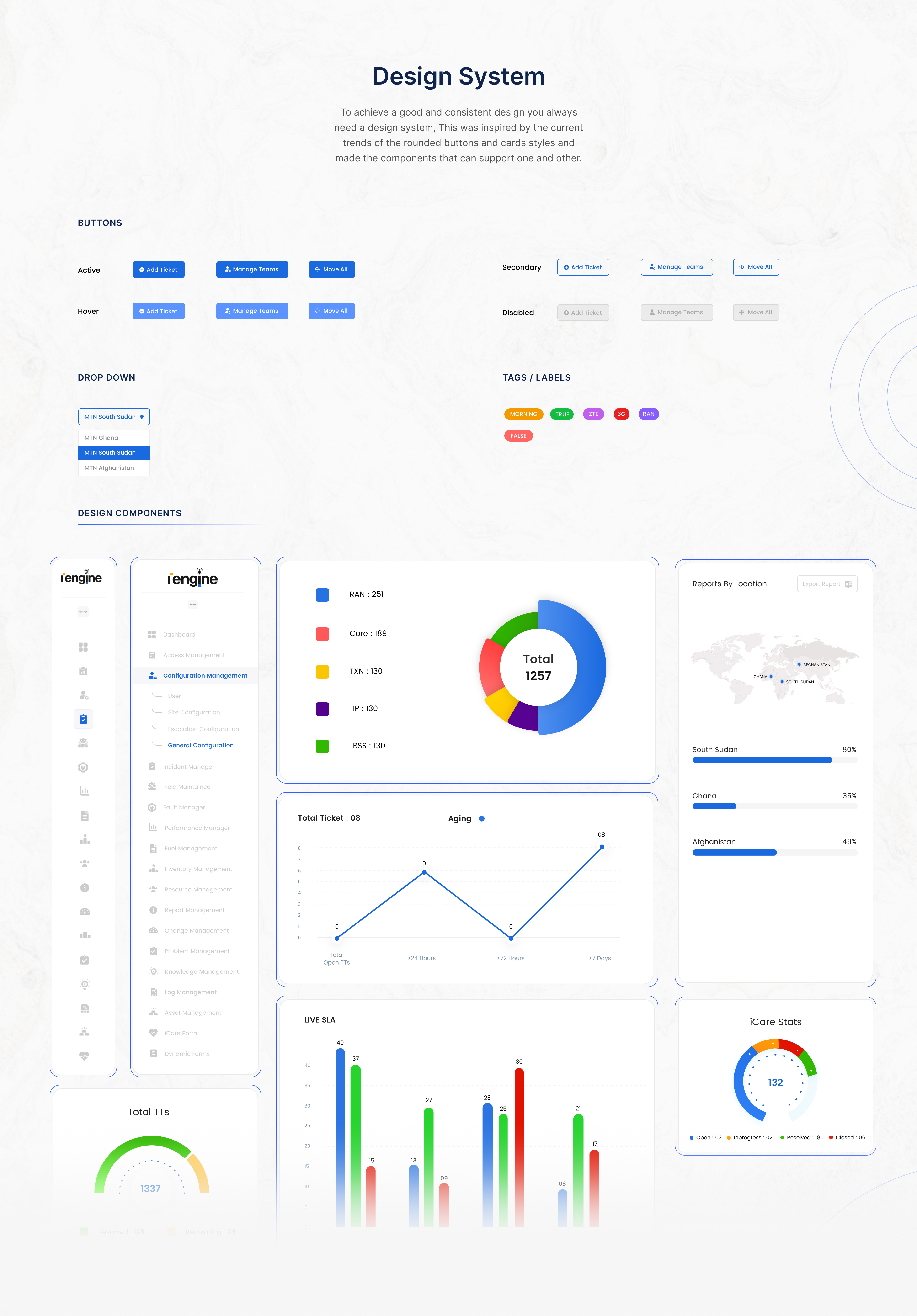E2E Product Design - Design System From Scratch dashboard design designer designsystem systemui uidesign uiux uxui webdesign webportal