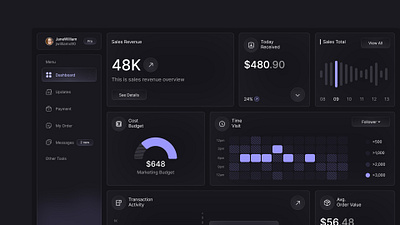 Fintech Analytics Dashboard analytics dashboard ui business analytics ui dark mode dark ui dashboard design data driven design finance dashboard design financial dashboard financial insights dashboard fintech dashboard real time data dashboard ui ux design user interface design