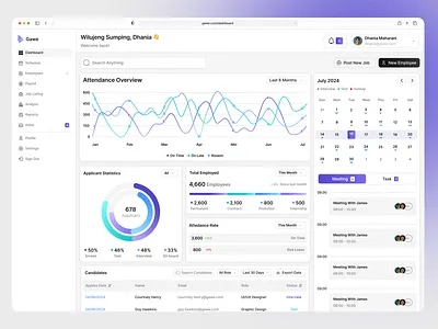 Gawe - HR Management Dashboard company dashboard employer hiring hrd human resource job meeting payroll performance saas talent uiux