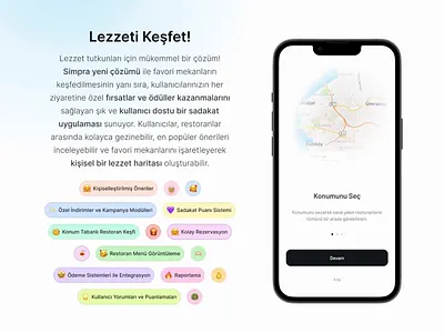 Loyalty Application : Restaurant Recommendation and Reservation food app loyalty product recommendation reservation simpra ui ux