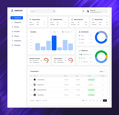 (Barbershop) dashboard design animation barbershop bbr dashboard project ui uiux