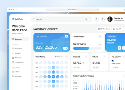 SaleMaster — Dashboard Analytics for Revenue 📊 admin analytics analytics dashboard b2b campaign charts clean dashboard data e commerce minimalist revenue saas sales analytics sales management statistics web web app web design widgets