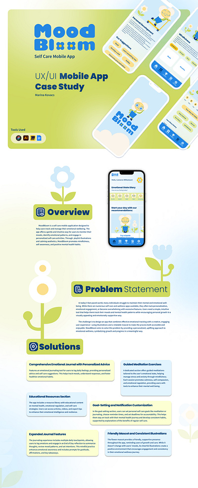 MoodBloom App, UX/UI Case study animation case study figma graphic design illustration mobile app motion graphics self care app ui ux vector