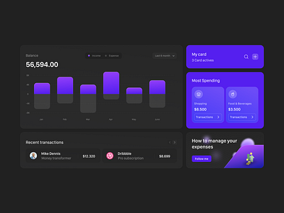 Dashboard widgets dashboard ui uiux ux webapp widget