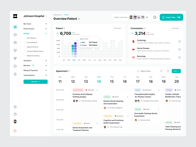 Healthink - Doctor Appointment Dashboard admin appointment booking app calendar clean clinic dashboard dashboard design doctor doctor appointment doctor appointment dashboard health hospital medical dashboard minimalist patient schedule ui ux website