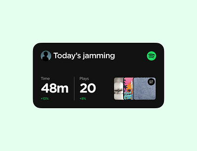 Soptify Widget 🎵 music widget ui ui design ux visual design widget