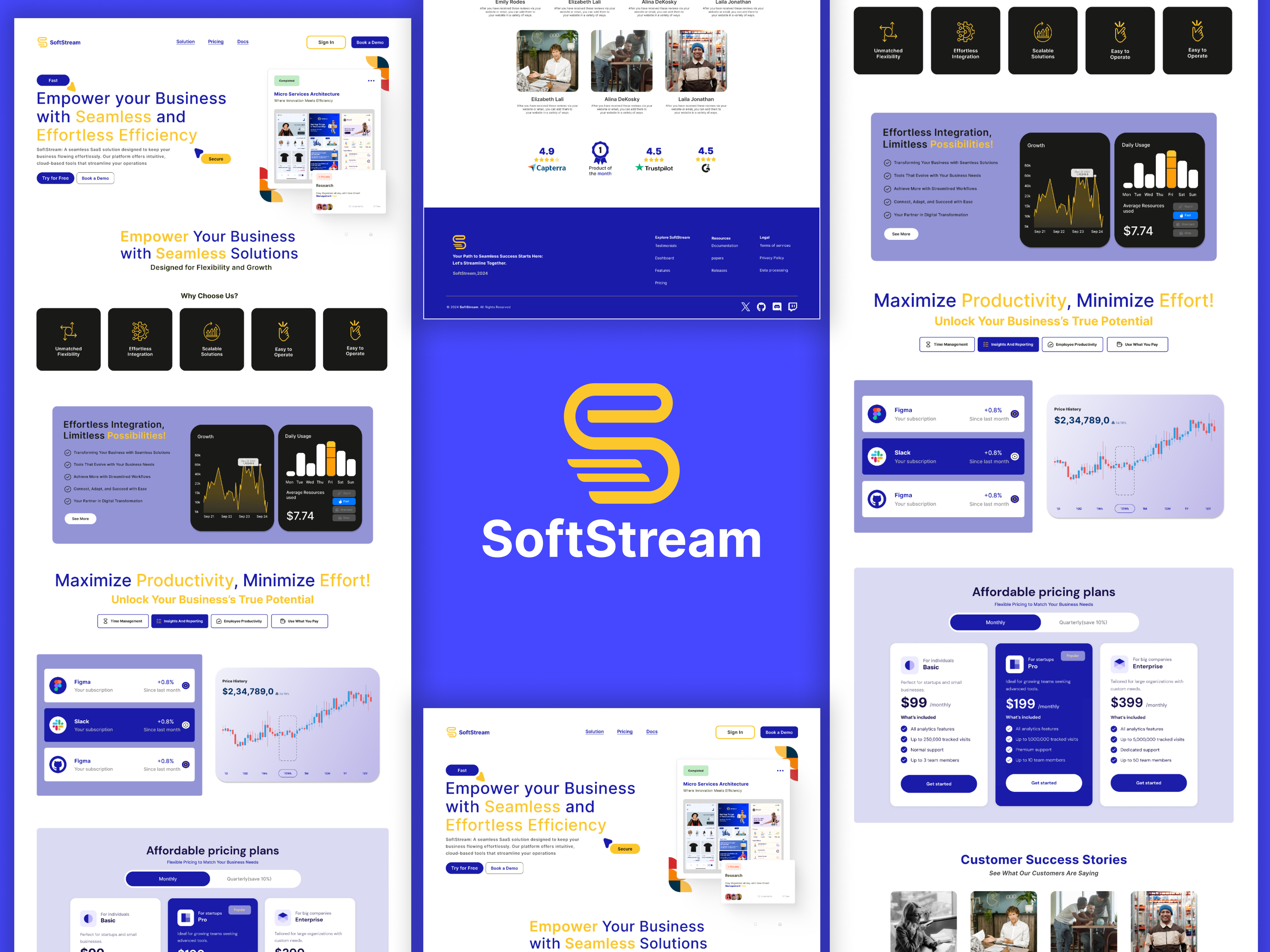 SoftStream | The SaaS Solution for Business uiux for saas solutions