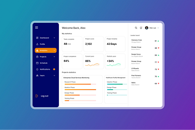 Project Insight Dashboard UI Design (Analysis) app design dashboard app dashboard design dashboard notification dashboard ui desktop app minimal design modern dashboard notification center notification dashboard project management dashboard saas dashboard ui ux design web apps design