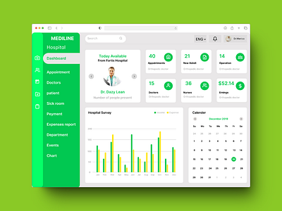 Dashboard Design For Clinic dashboard design figma uiux website