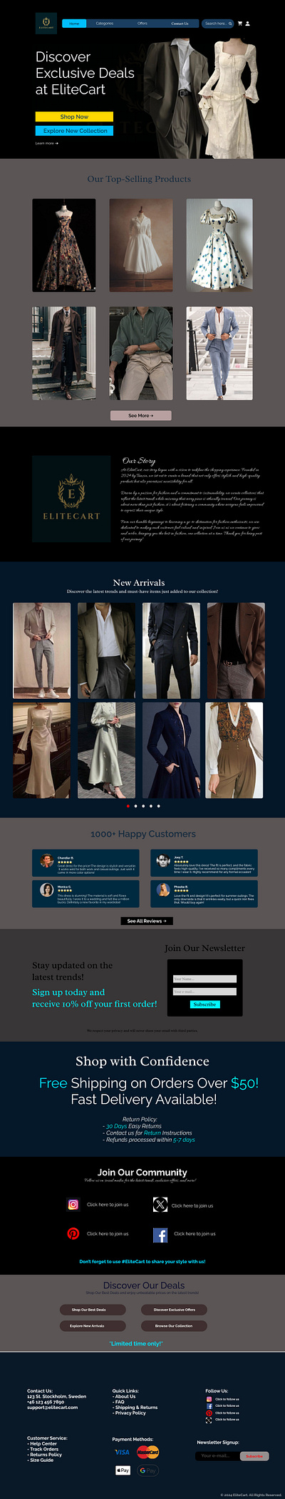 Elite Cart Fashion Website app branding design graphic design ui ux website