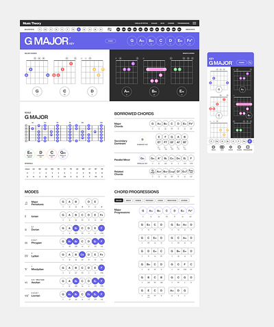 G Major Guitar Page app branding education guitar keys learn major minor mobile modes music notes piano practice scales songwriting ui ux web