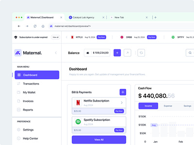 Maternal - Finance Dashboard Management 💼 app branding dashboard design figma finance graphic design ui ux