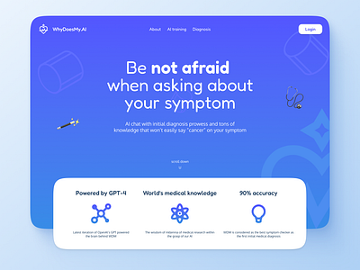 AI health symptom checker & diagnosis app landing page ai ai chat health illustration medical ui ui design ui ux ux web web design