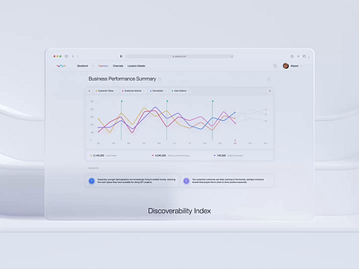 Simple Dashboard Obi by Milkinside ai analytics banking clean dashboard data desktop google graphic home interaction login mockup onboarding simple ui ux voice wave white