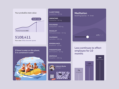 Health & Wellness Webapp widgets dashboarddesign designinspiration figma mentalhealth mentalwellbeing mindfulness moodtracker selfcare uiux wellnessapp