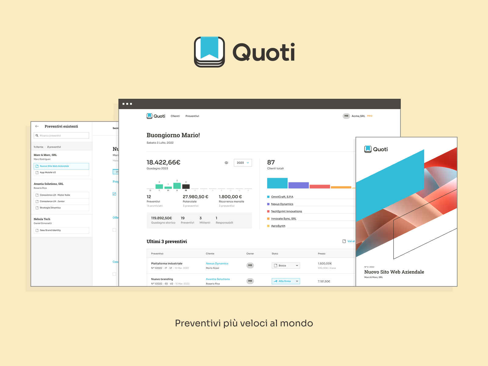 Example of This is Quoti
