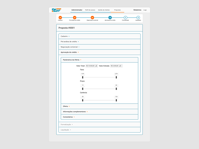 BSF - APROVAÇÃO DE CRÉDITO discover product design ui user research ux