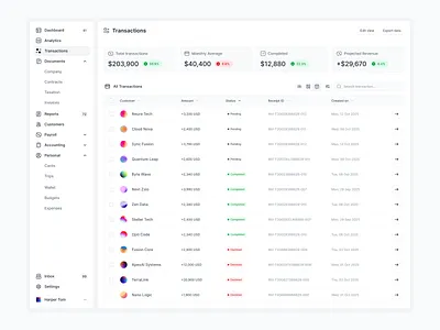 Recent Transactions application board crm dashboard list management product design product ui table transactions ui ui design ux web app web design