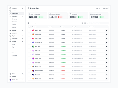 Recent Transactions application board crm dashboard list management product design product ui table transactions ui ui design ux web app web design