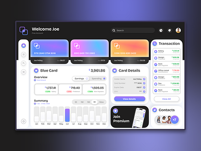 NeoBank Web banking app card interface clean design cryptocurrency digital banking figma finance app financial technology fintech glassmorphism gradient design minimalist design modern ui neo bank payment solutions transparent design ui design user interface ux design web banking