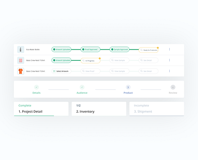 Steppers - UI Component complex stepper creation design system flow modal onboarding progress saas step stepper steppers timeline ui ui component ui kit wizard