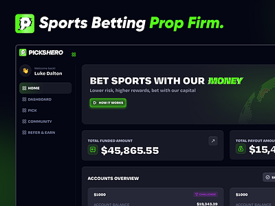 Launch your own Sports betting prop firm affiliates app betting betting app certificates dashboard dashboards design development firm payouts prop firm prop firms sports sports app sports betting prop firm