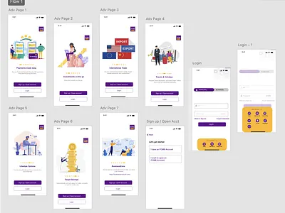 REDESIGNED FCMB MOBILE APP