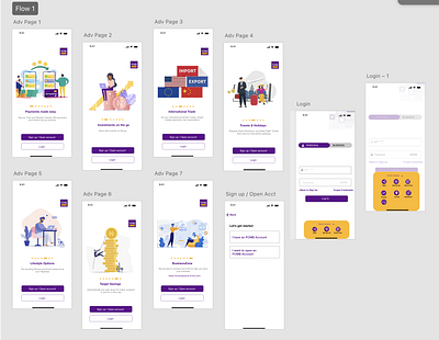 REDESIGNED FCMB MOBILE APP