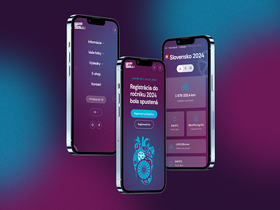 DPNB — The biggest cycling campaign in Slovakia bicycle bike competition cycling cyclingcampaign design sport ui web website