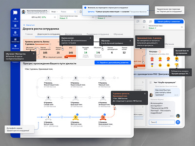 UX/UI of the interface "Employee growth path" banking app banking crm crm design dashboard design system fintech grid design guideline design icon design interface portal design product design prototyping service design template design training portal ui user flow ux web design