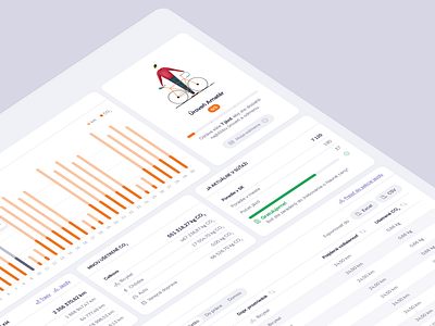 DPNB — Admin system admin adminsystem cycling ui userinterfacedesign ux